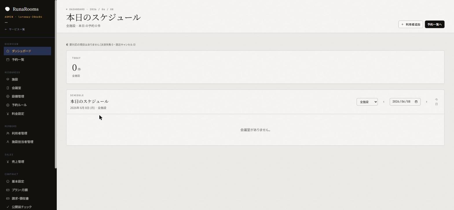 運営者向けの管理ダッシュボード画面